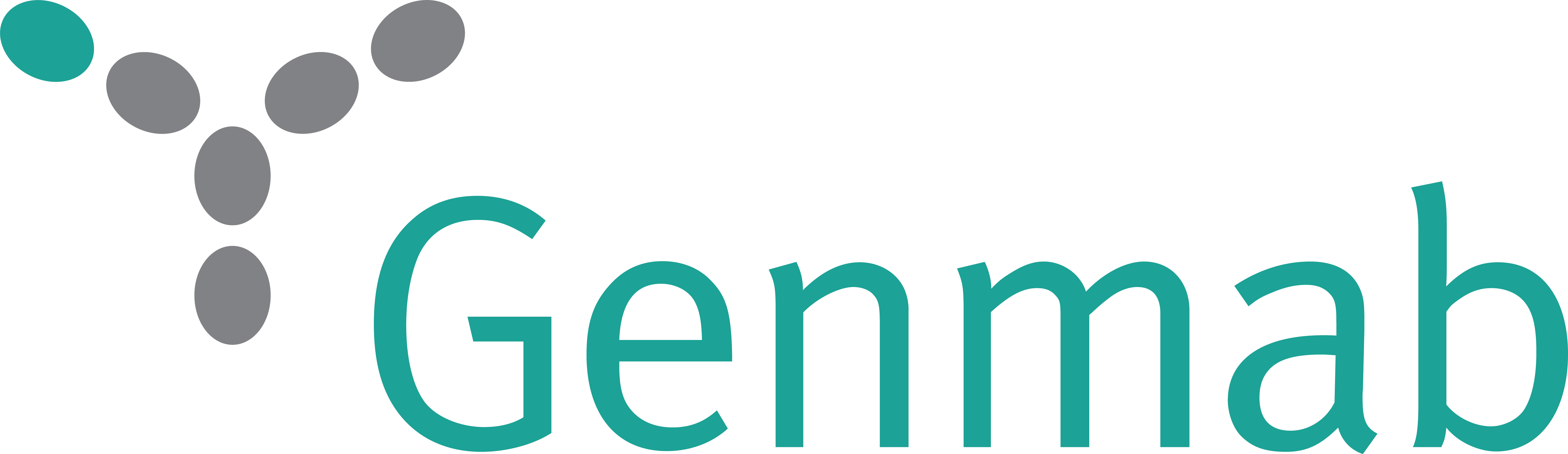 Genmab